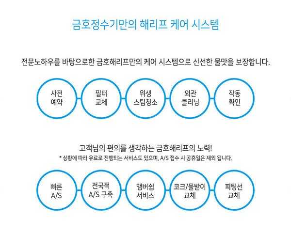 H5000 제품 상세정보 3