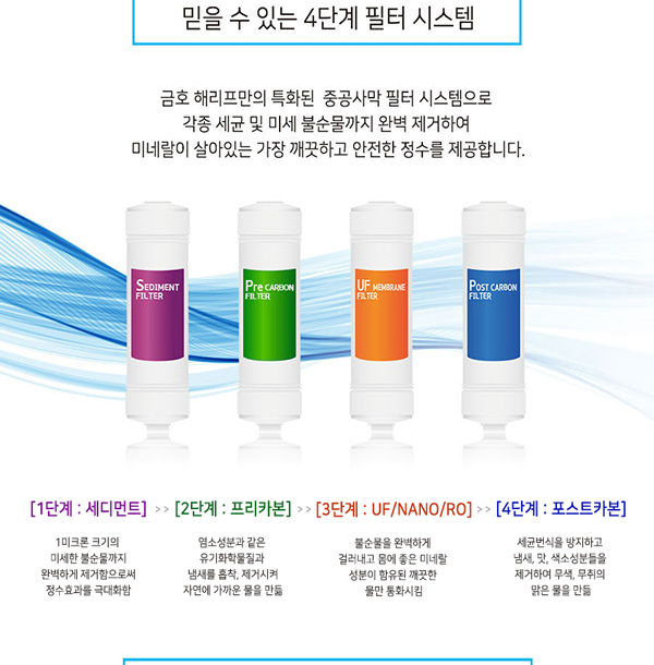 H5500 제품 상세정보 2