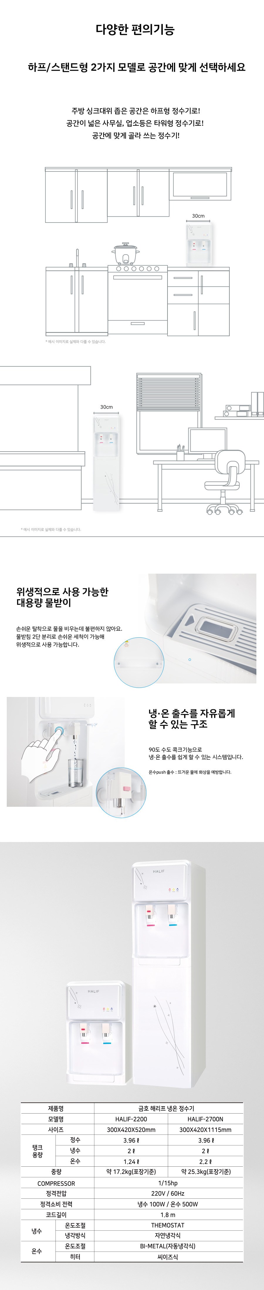 해리프-2700 제품 상세정보 3