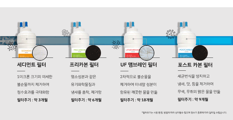 해리프-5700 제품 상세정보 2